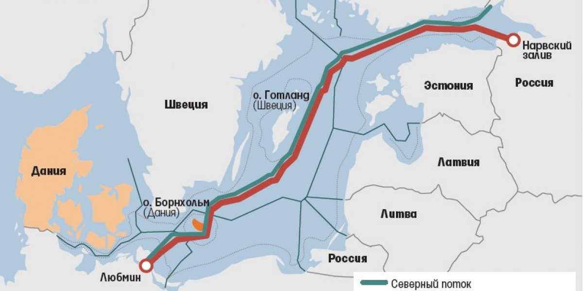 США «кинули» Украину с «Северным потоком – 2». Теперь Киев хочет остановить его руками Германии